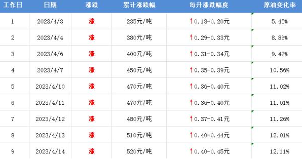 QQ截圖20230414153520.png