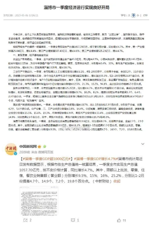 QQ截圖20230508161517.png