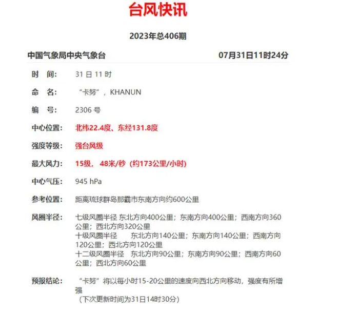 QQ截圖20230731152250.png